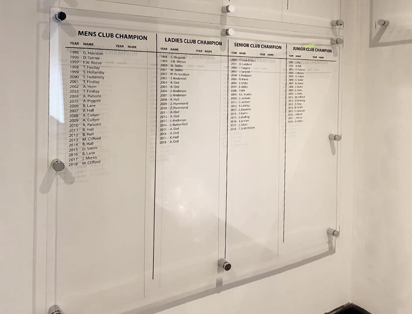 Acrylic-Honours-Board-Main