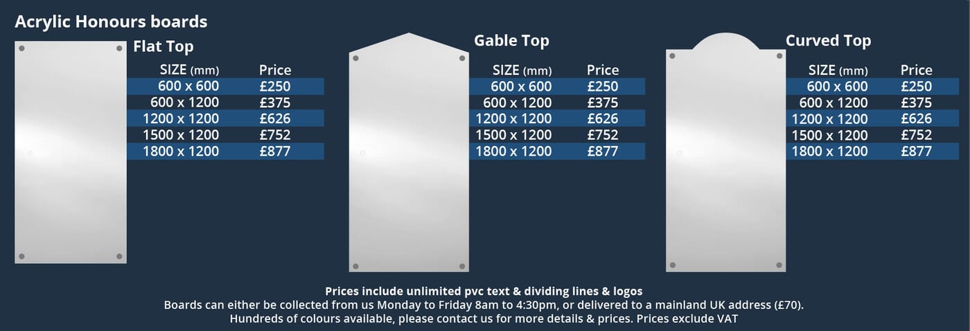 acrylic honours board prices acrylic honours board prices