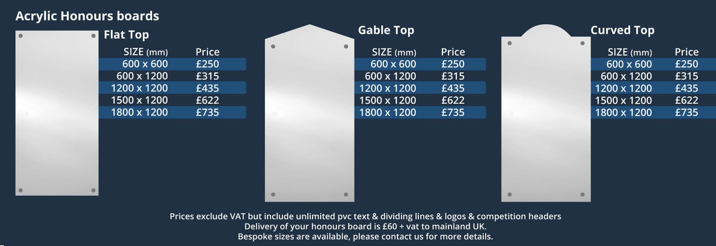 acrylic honours board price list