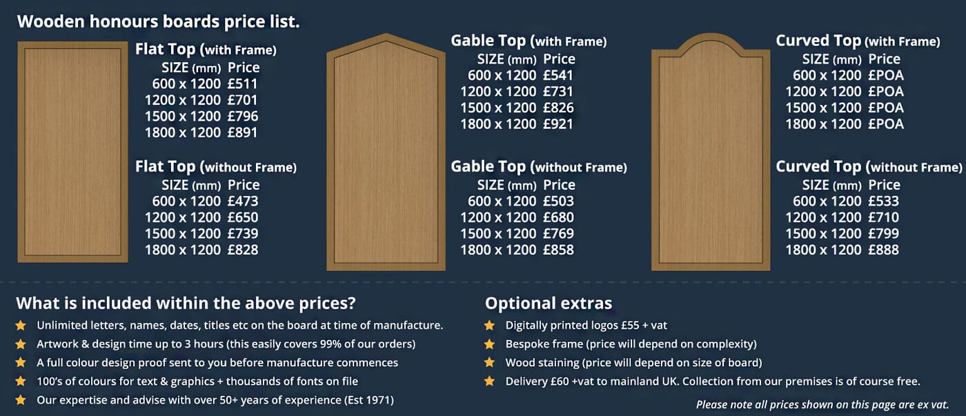Price list for Wooden Honours Boards Price list for Wooden Honours Boards