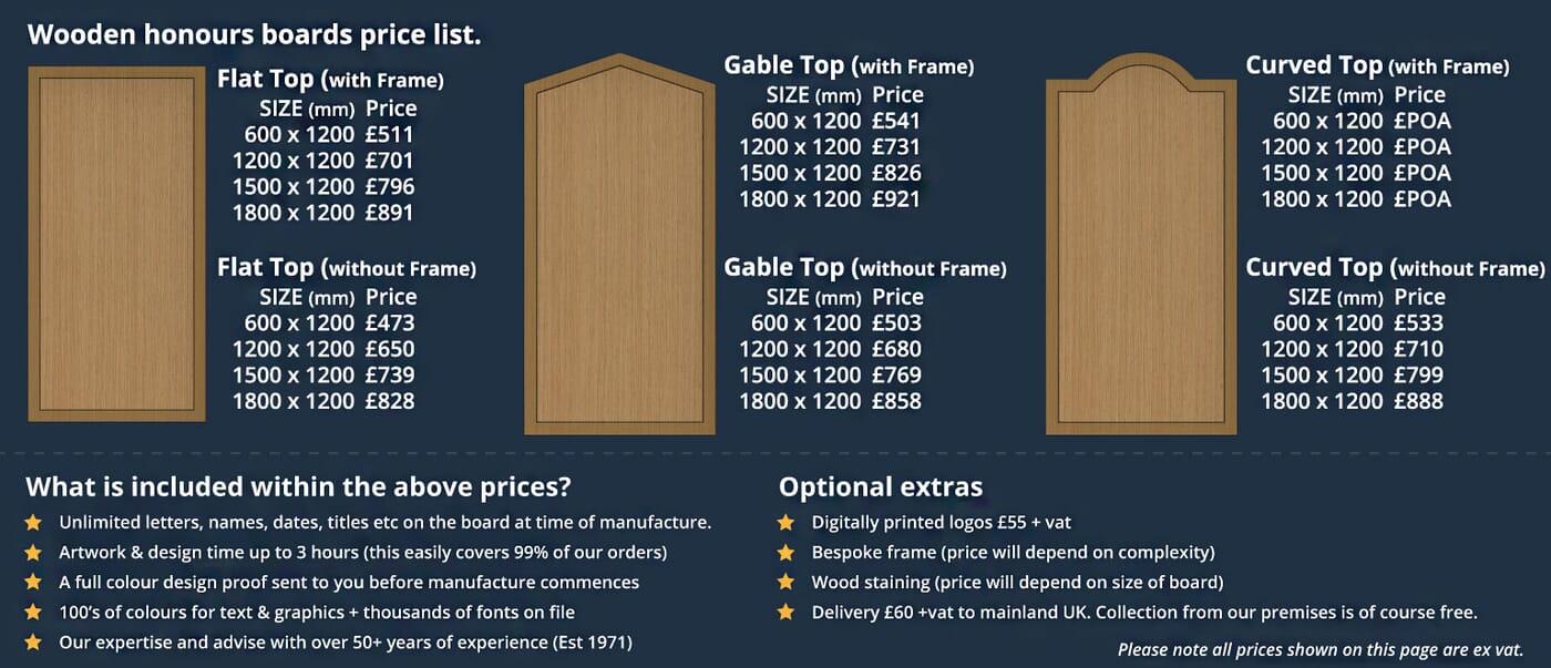 Price list for Wooden Honours Boards