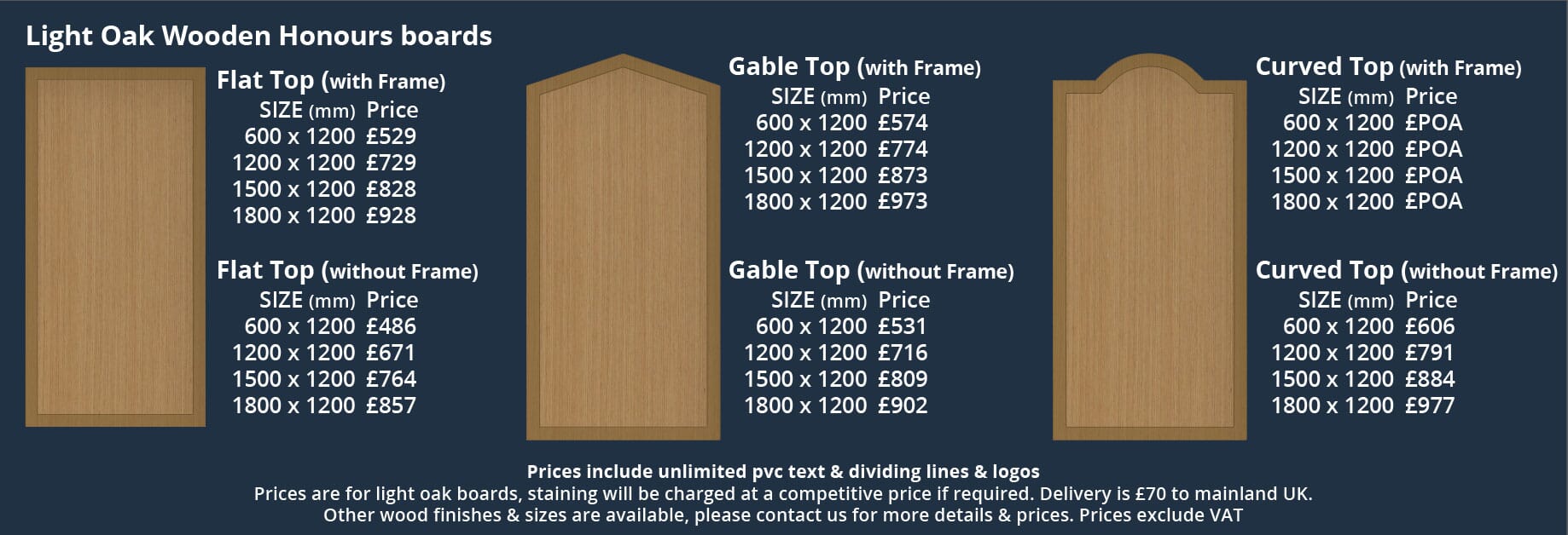 wooden honours board price list