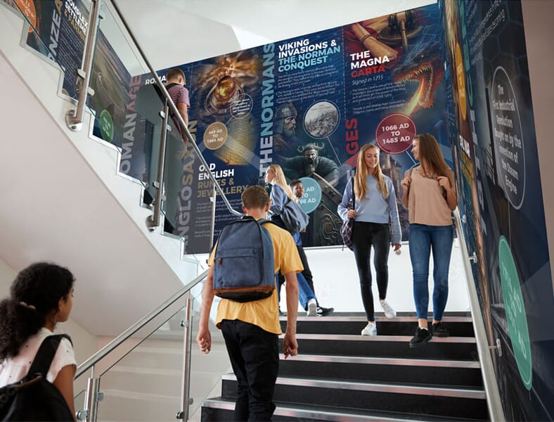 Printed Wall Graphics | Bespoke Designs | Signet Signs